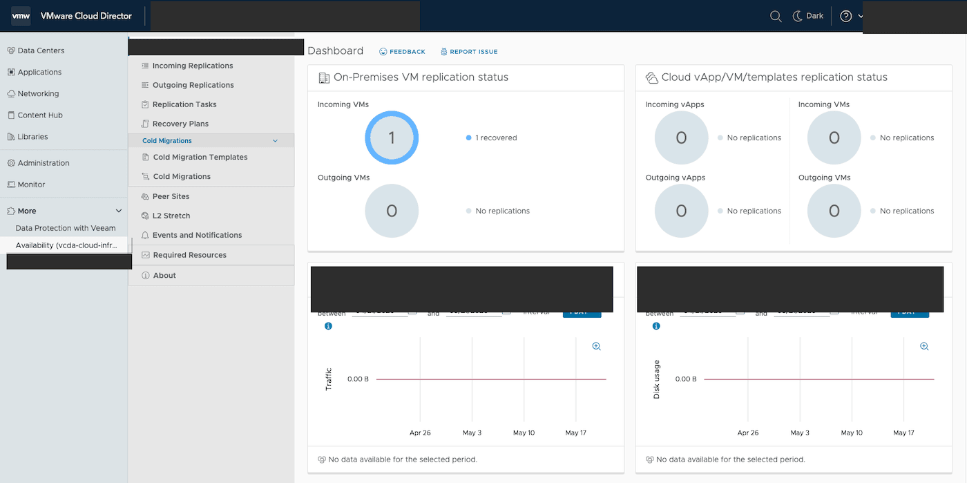 Availability plugin in VMware Cloud Director