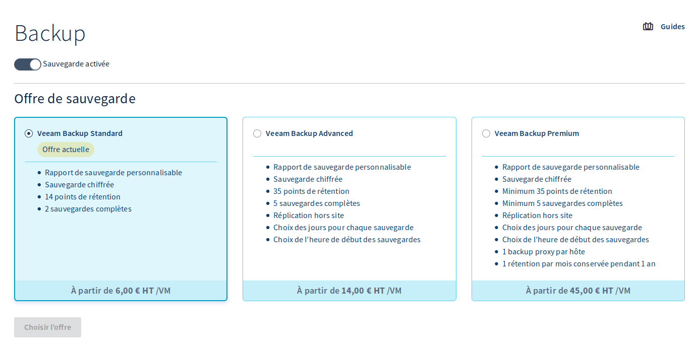 Activer le backup