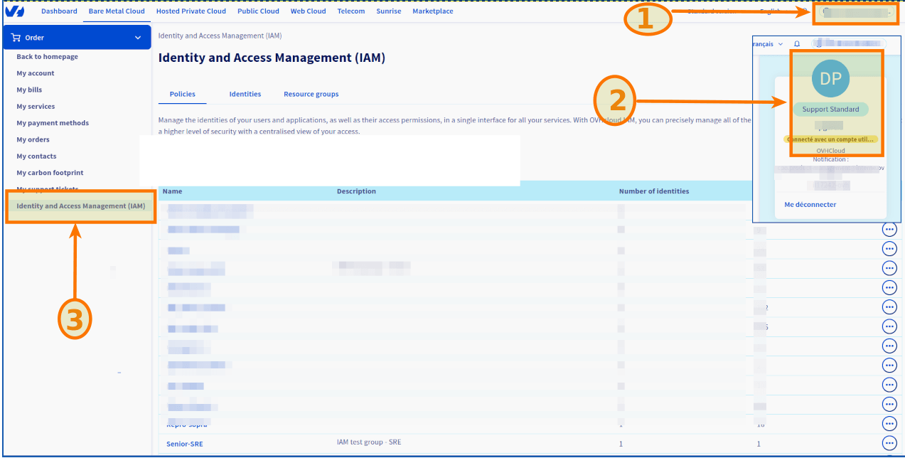 OVHCLOUD IAM