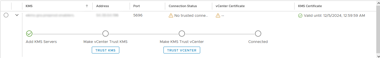 TRUST KMS