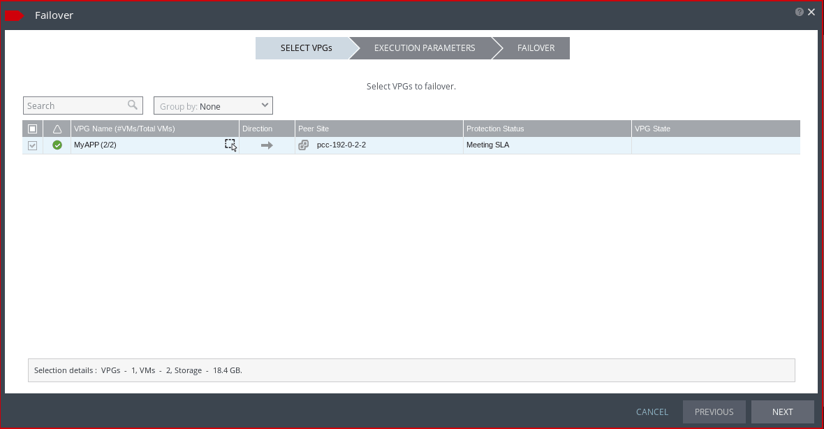 Zerto Live Failover