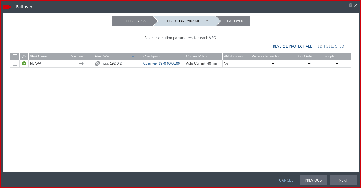 Zerto Live Failover