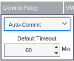 Zerto Live Failover