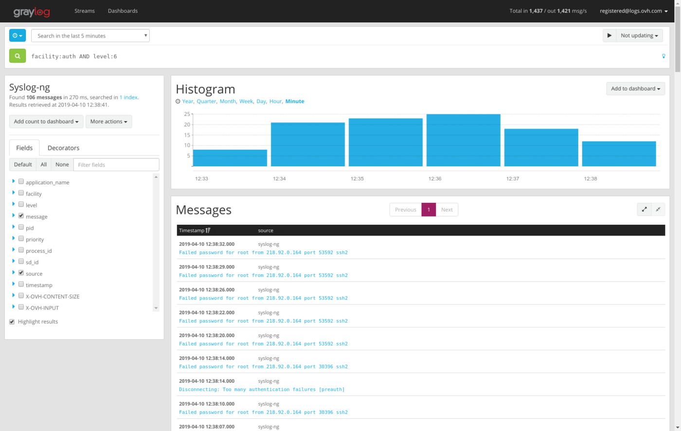 Graylog search view