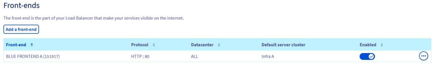 Add the green front-end, dedicated to development