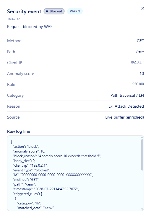 Le panneau de détail Security event avec la ligne de log brute