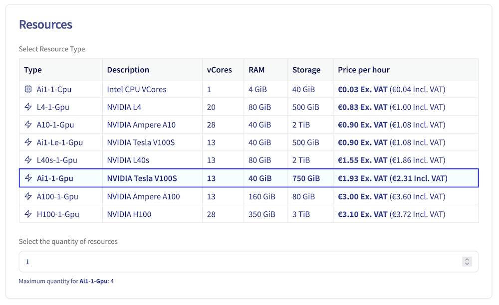 AI Deploy app resources