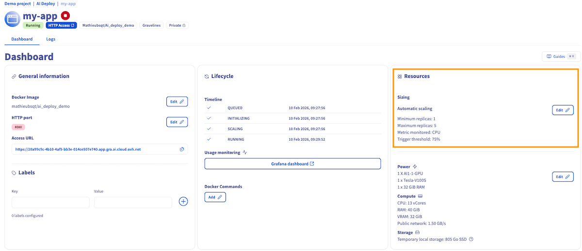 Tableau de bord de l'application AI Deploy my-app avec le panneau Resources mis en évidence affichant Automatic scaling avec minimum replicas 1 maximum replicas 5 metric monitored CPU et trigger threshold 75%