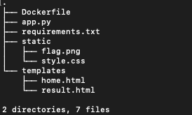 Flask tree structure