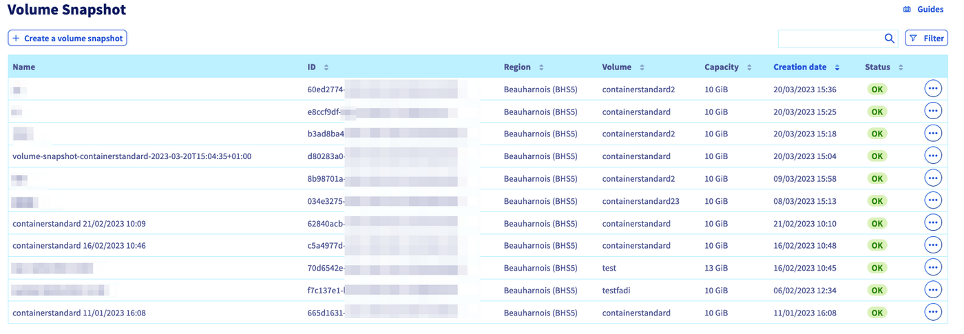 Volume Snapshot - liste