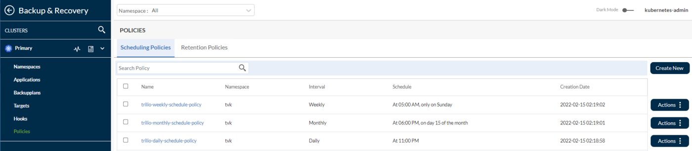 TVK Default Scheduling Policy