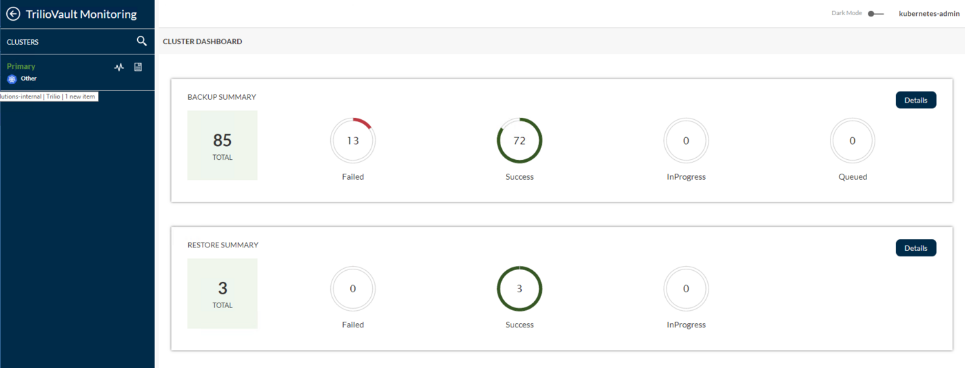 TVK TrilioVault Monitoring Backups and Restores