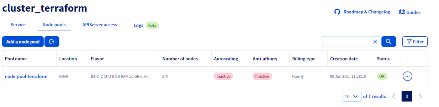 List nodes pools via manager