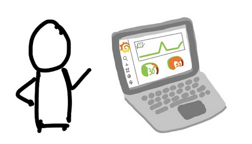 GPU Metrics Visualization