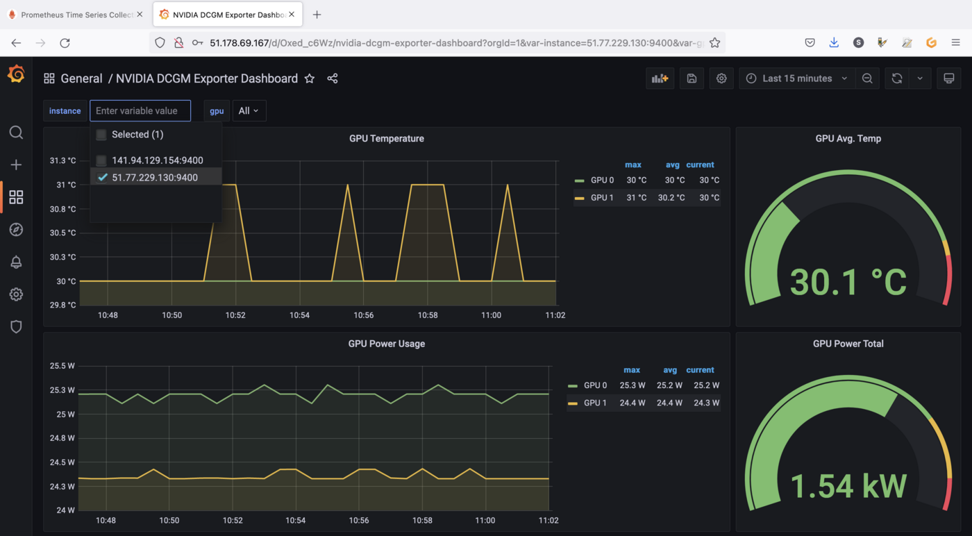 Grafana NVIDIA DCGM Exporter Dashboard other node