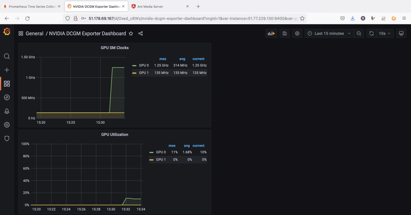 Grafana Demo GPU metrics