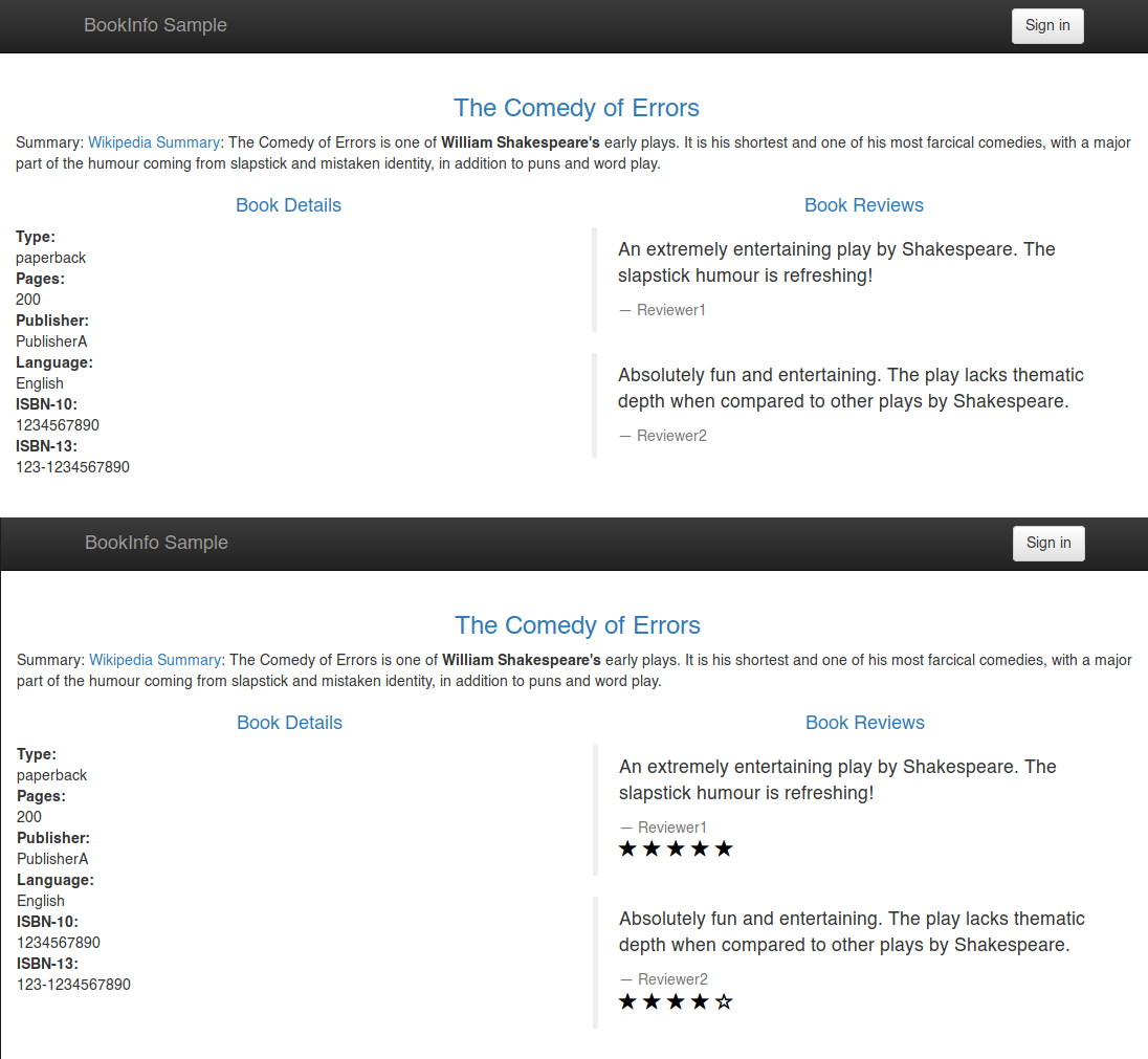 Rolling deployment - At this moment traffic will be equally split between the two releases of `reviews`