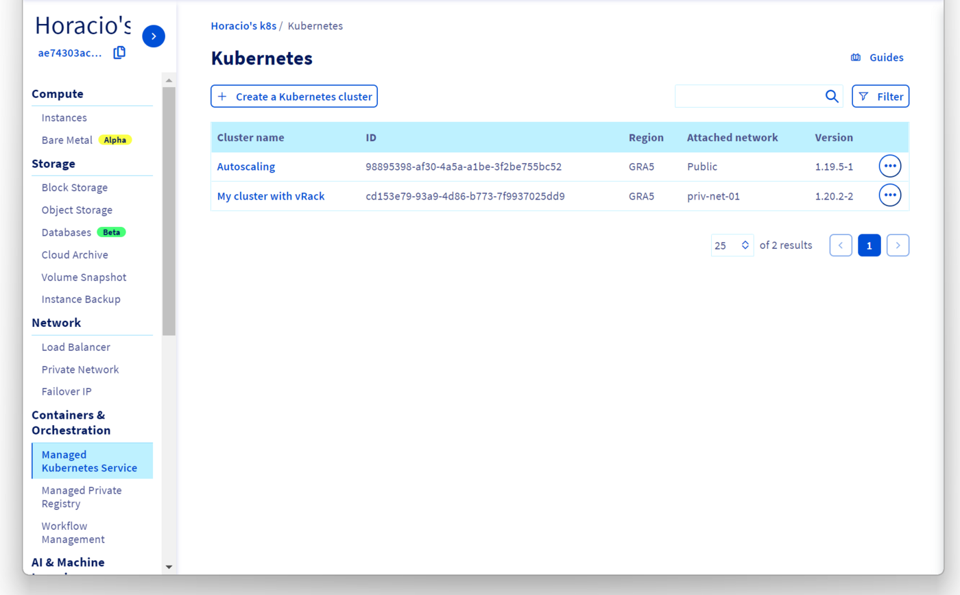 Private network information in Attached network column