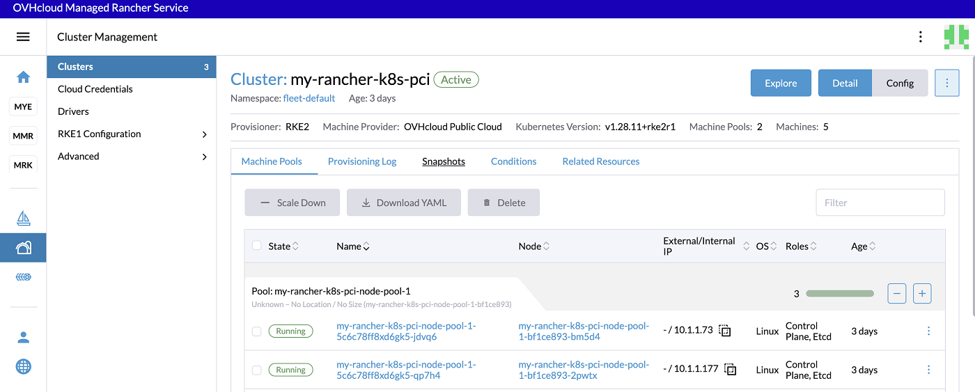 OVHcloud Object Storage Rancher