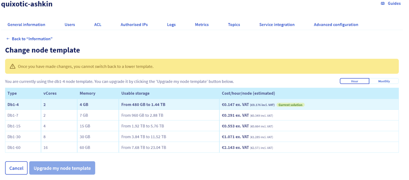 Change node template