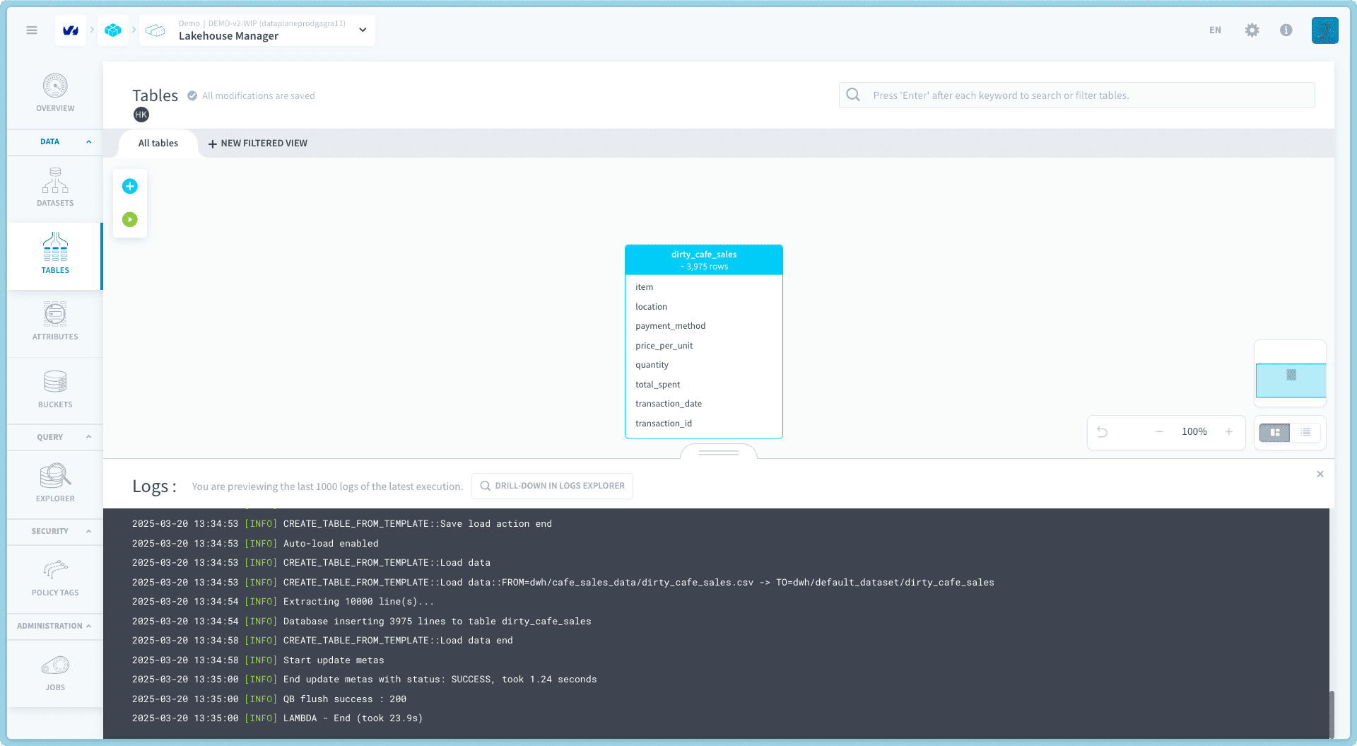 step 3 - Create table from source — Ai endpoints step