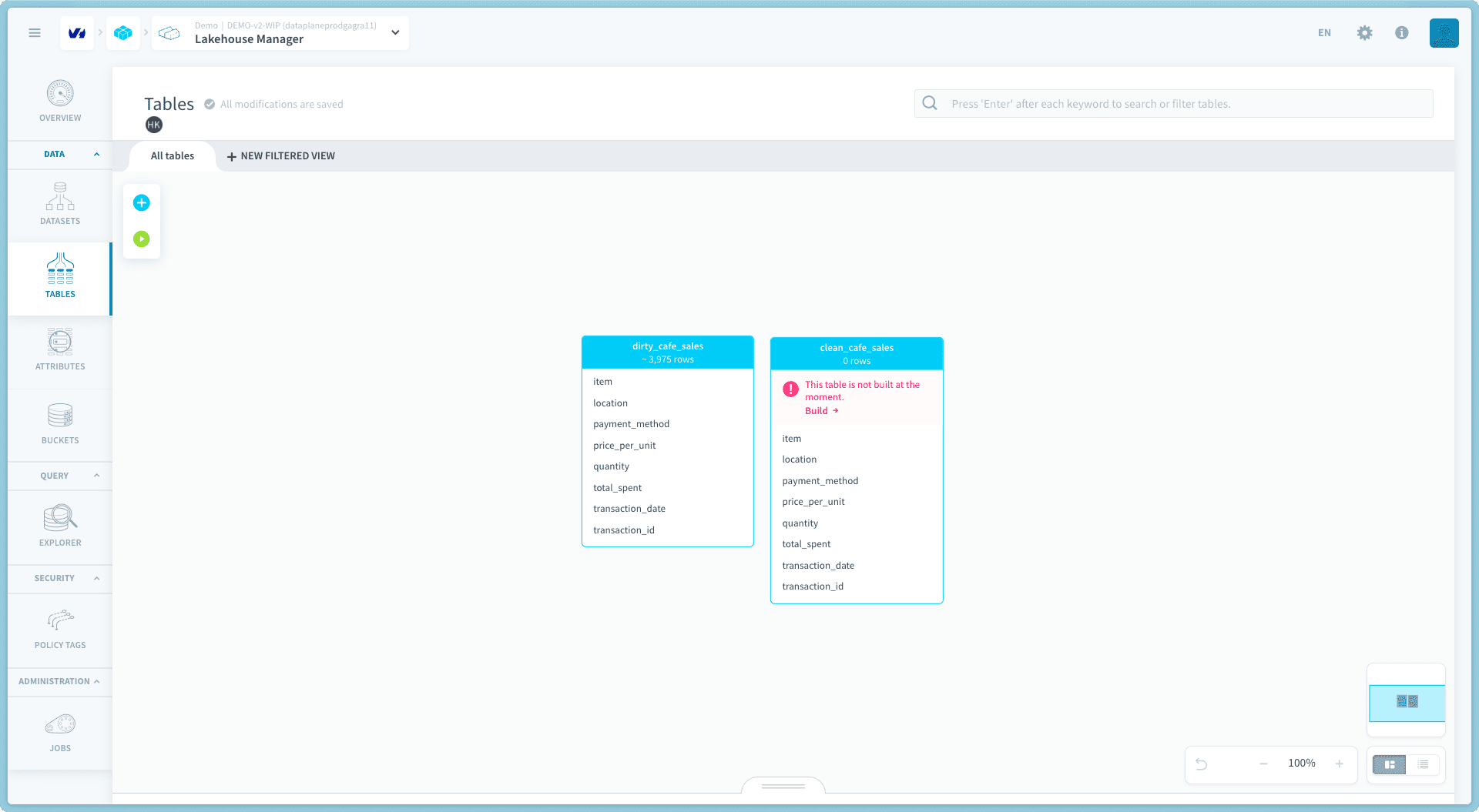 step 4 - Duplicate the table — Ai endpoints step (2)