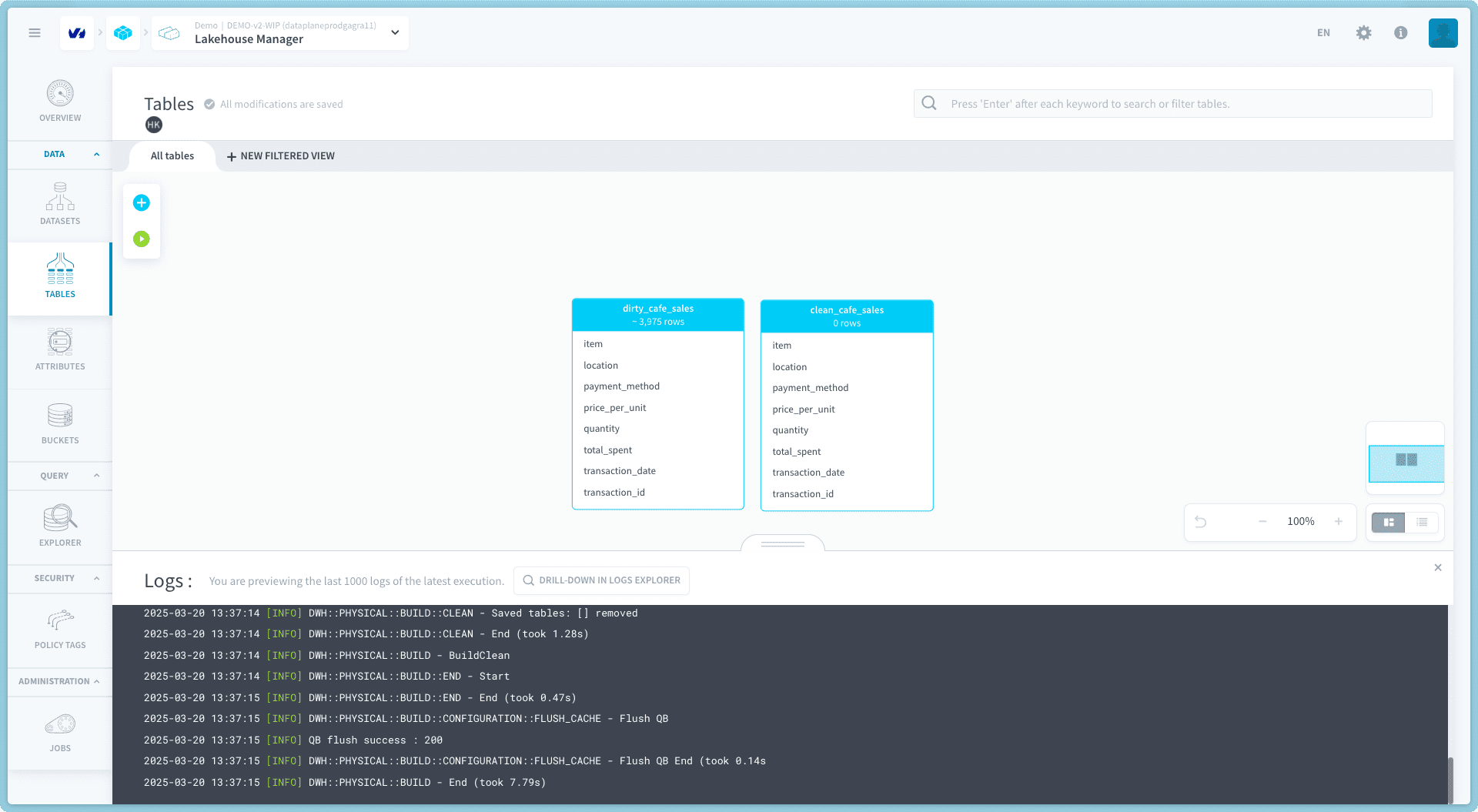step 4 - Duplicate the table — Ai endpoints step (3)
