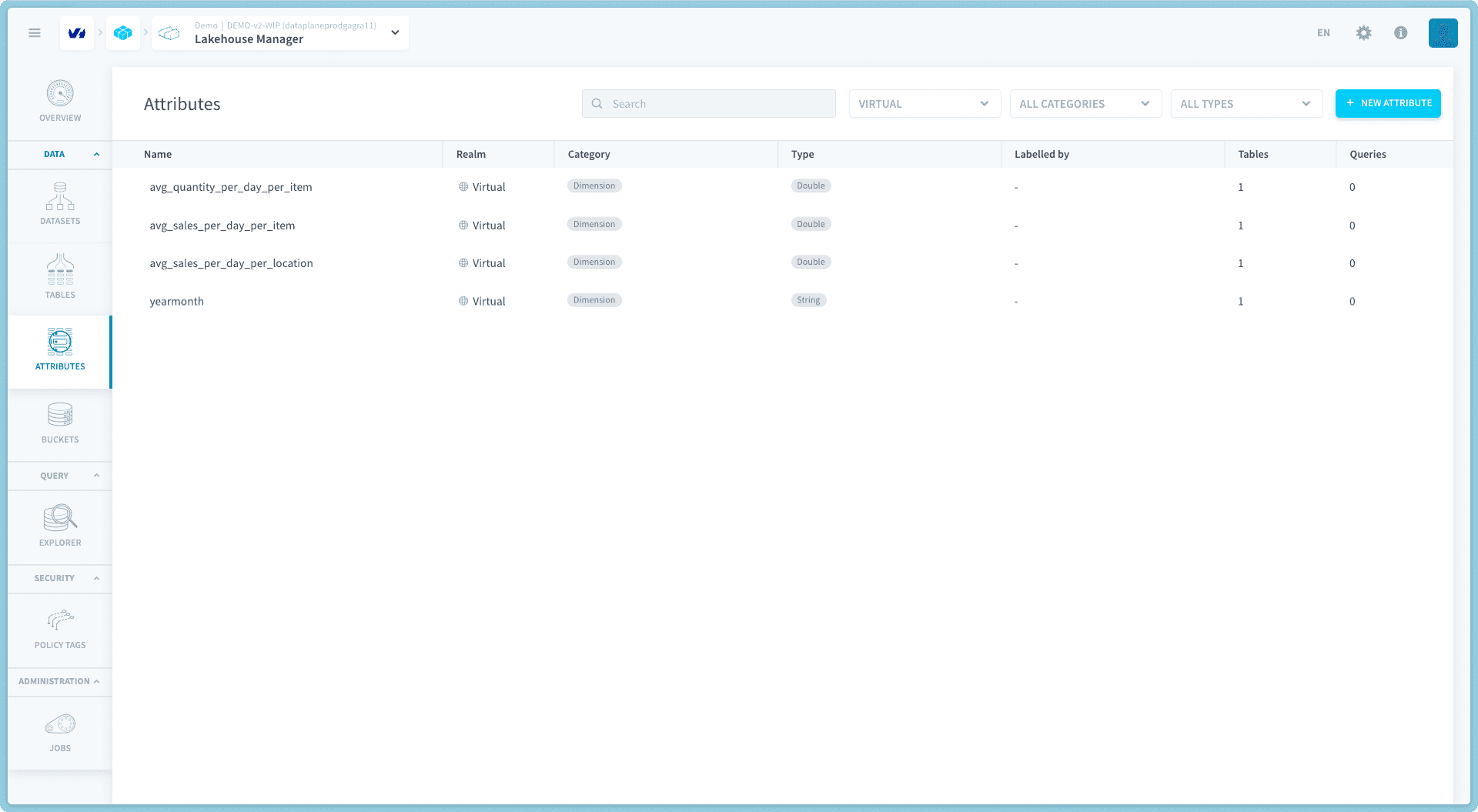 step 6 - Create new attributes — Ai endpoints step