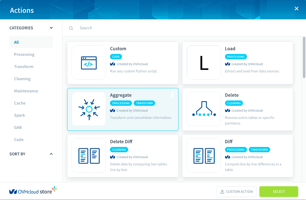 6. Create an aggregation table — Billing guide aggregation (4)