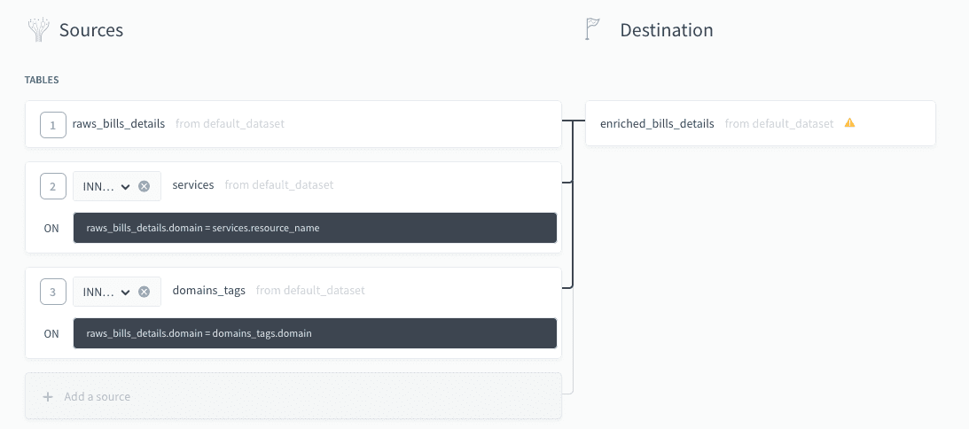 6. Create an aggregation table — Billing guide aggregation (5)