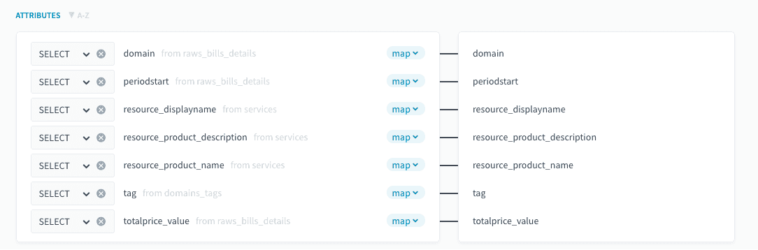 6. Create an aggregation table — Billing guide aggregation (6)