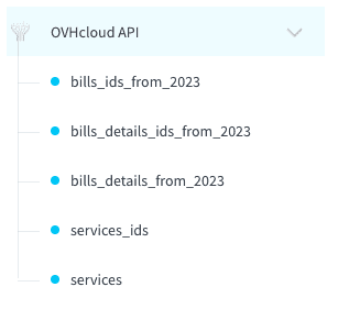 3. Metadata extraction — Billing guide analyze