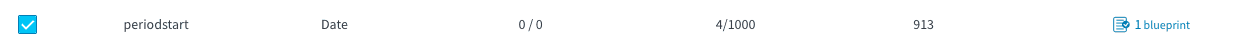 3.1.1. Reformat bills details — Billing guide blueprint (3)