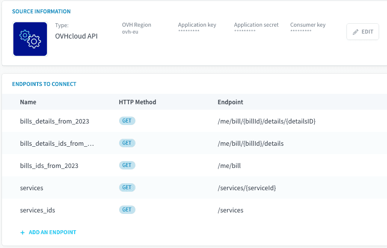 2.5. Retrieve services information — Billing guide endpoints (3)