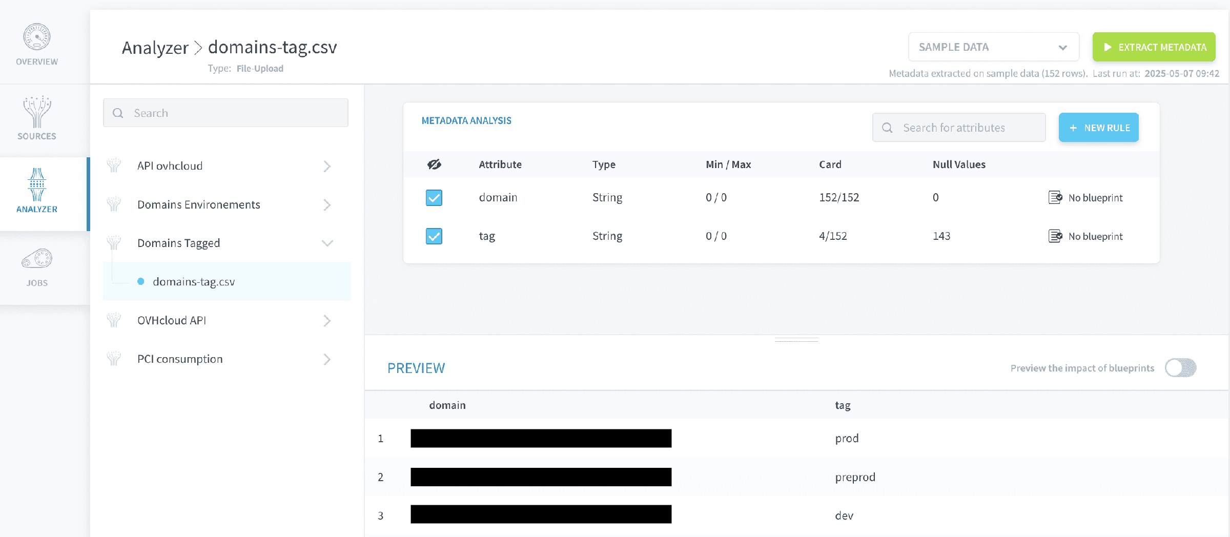 5. Add a tag on services — Billing guide tags (5)