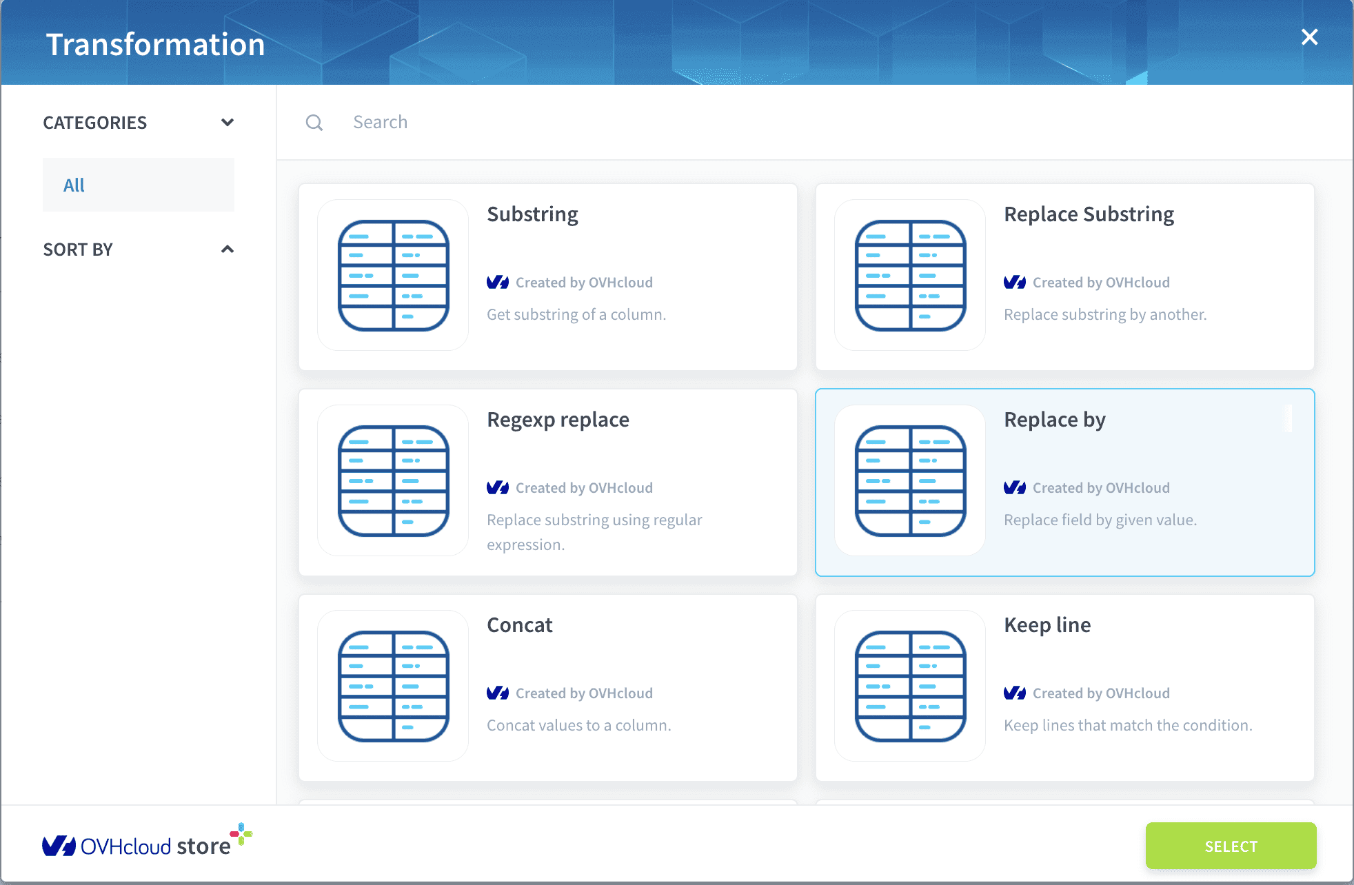 5. Add a tag on services — Billing guide tags (6)