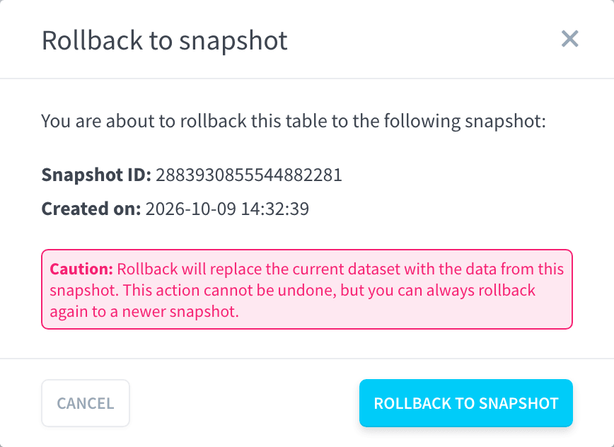 The Rollback to snapshot window with the snapshot ID, creation date and caution message
