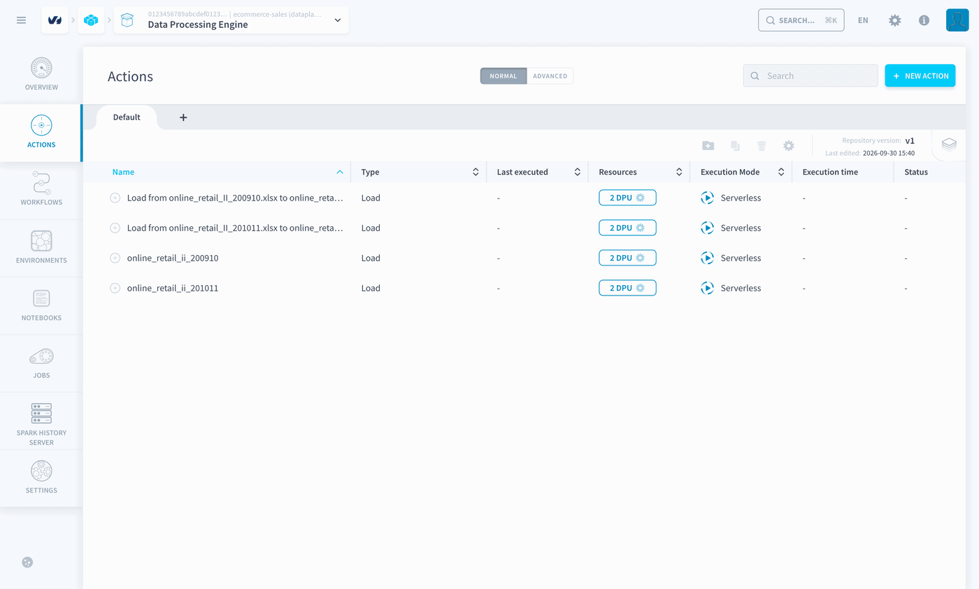 The list of actions with the two new Load actions and the two generated ones