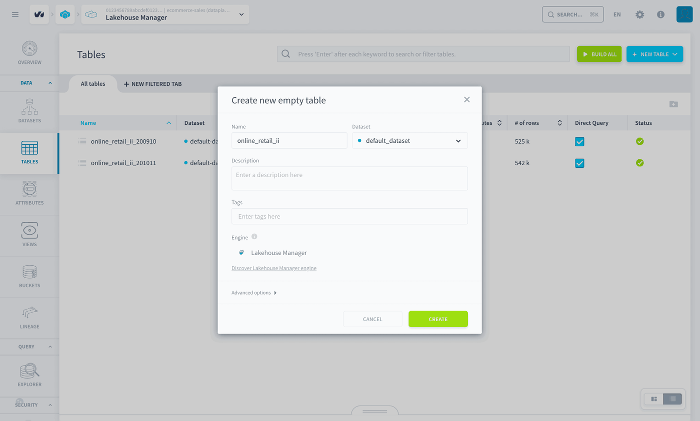 The Create new empty table dialog with the name online_retail_ii and the dataset default_dataset