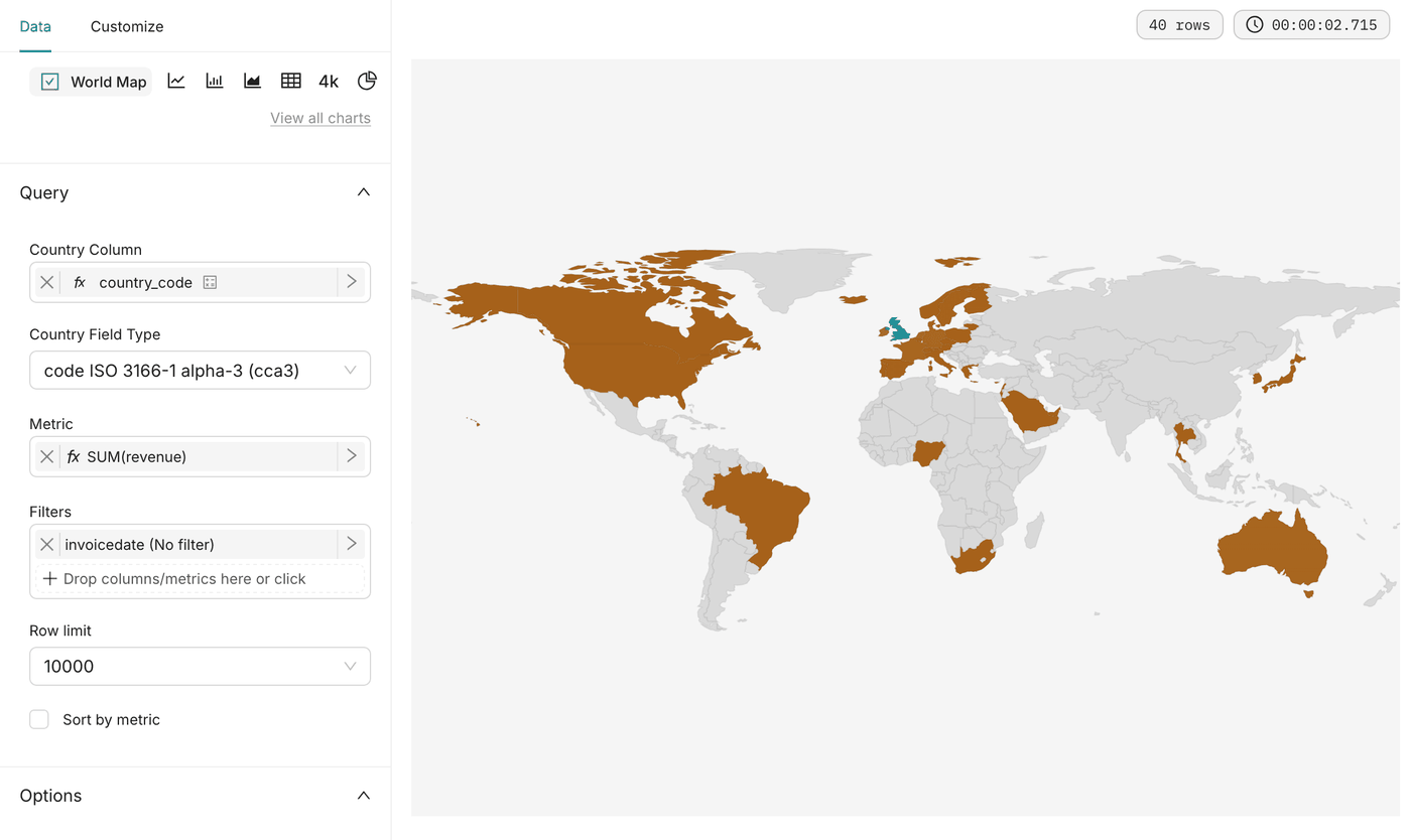 The Revenue by country world map with the countries of the store's customers coloured
