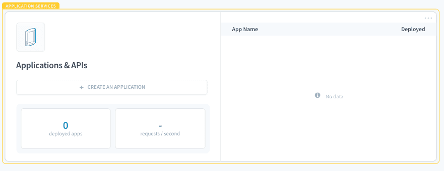 Step 1: Add Apache Superset into Application Services — Superset