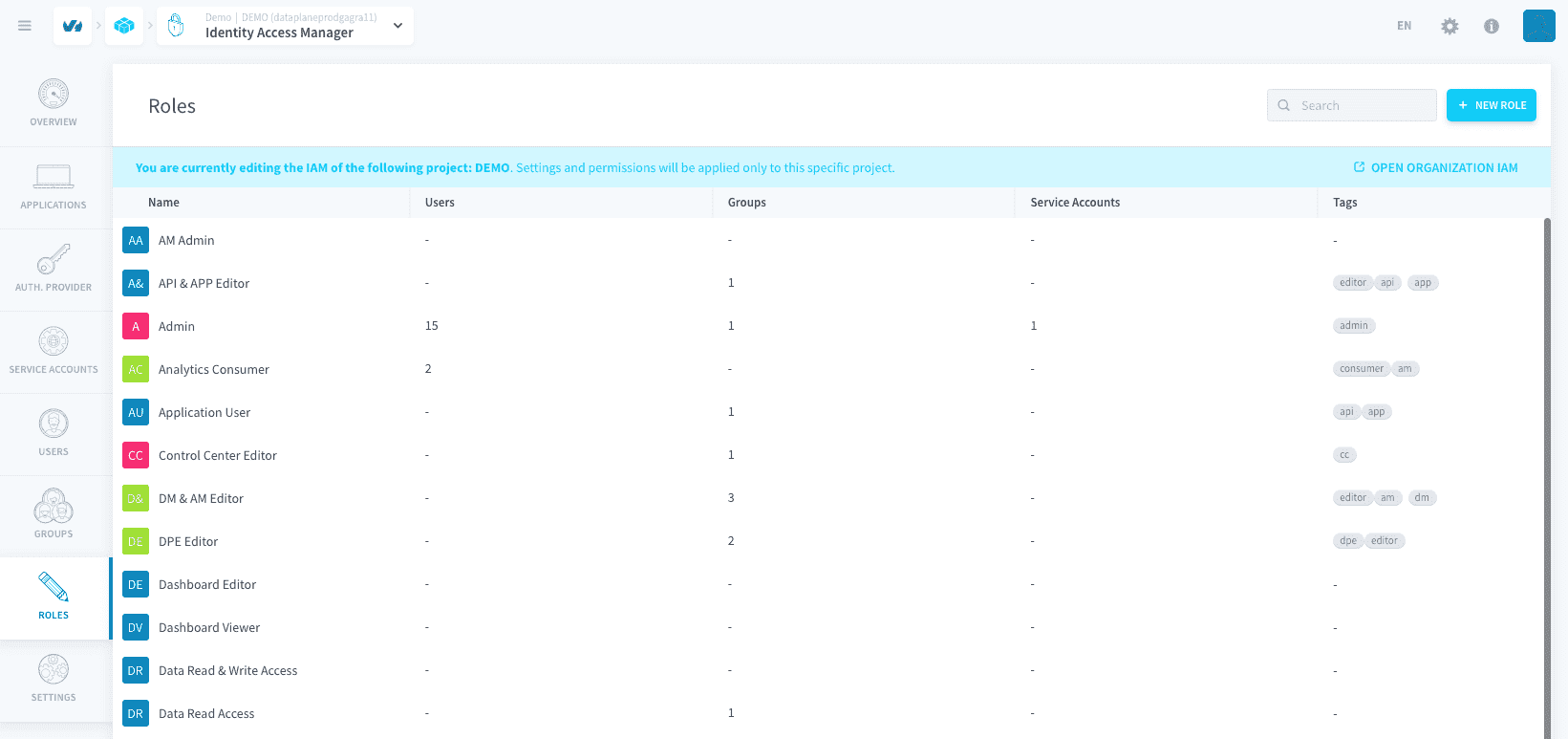 Step 1: Create a New Service Account — Superset