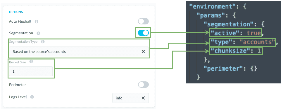 How to use this type of segmentation? — Accounts conf