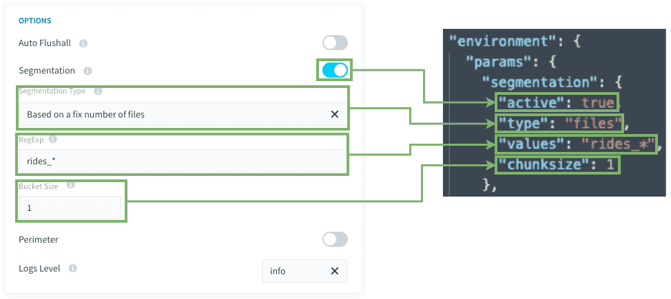 How to use this type of segmentation? — Files conf