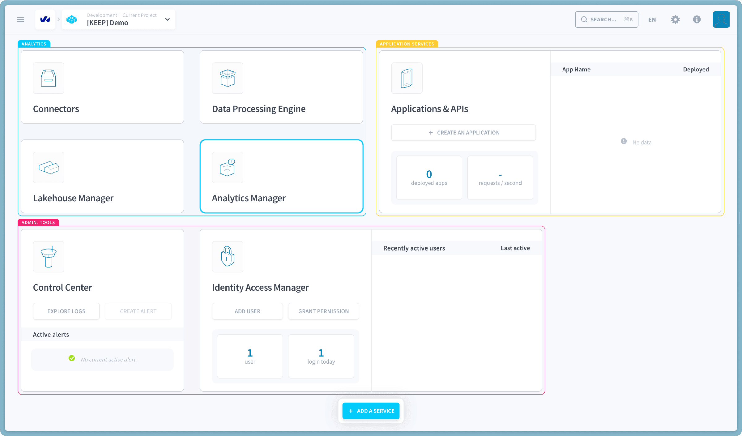 Pre-requisites — Homepage Analytics Manager