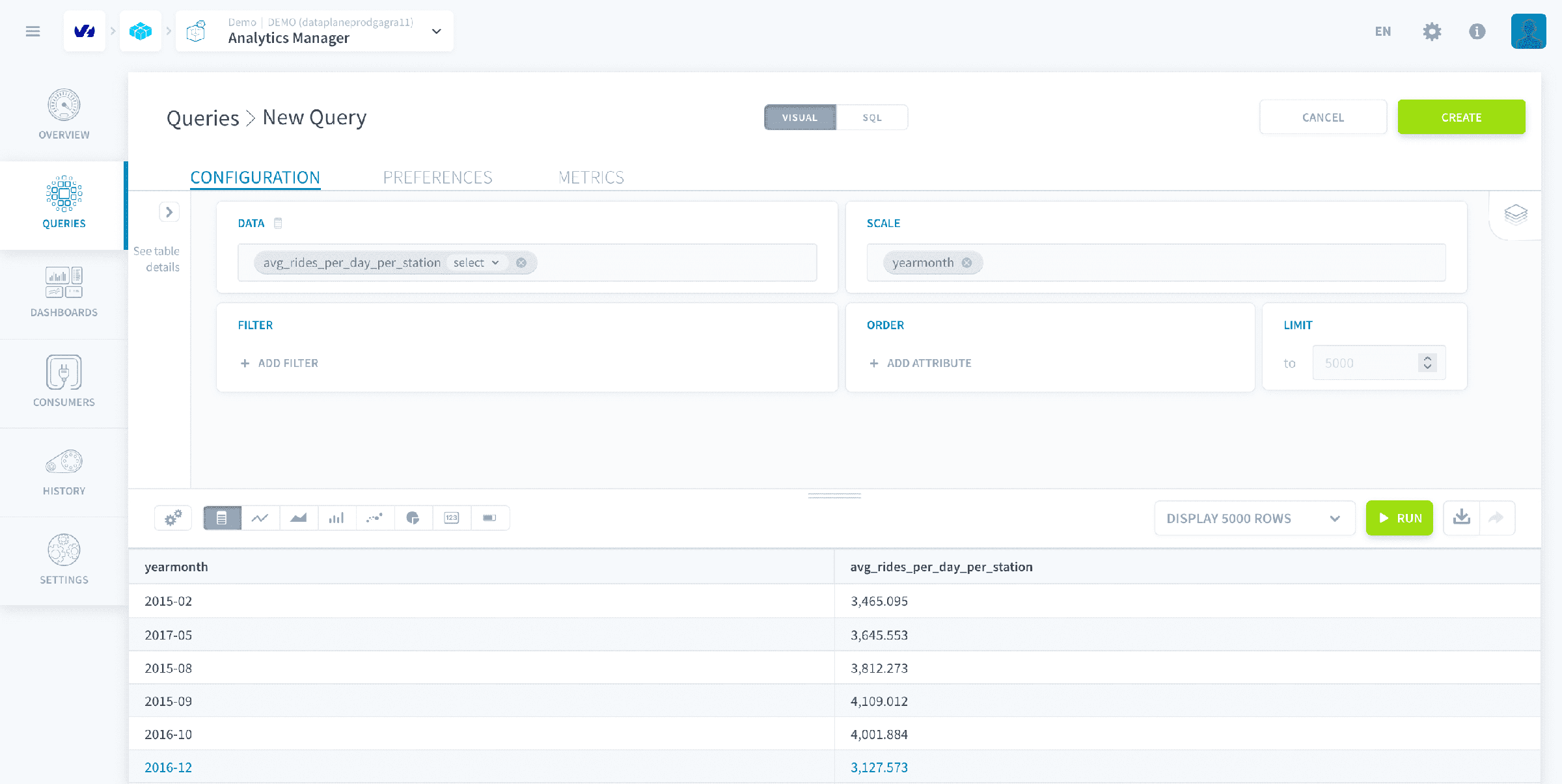 Create the first query — New query5