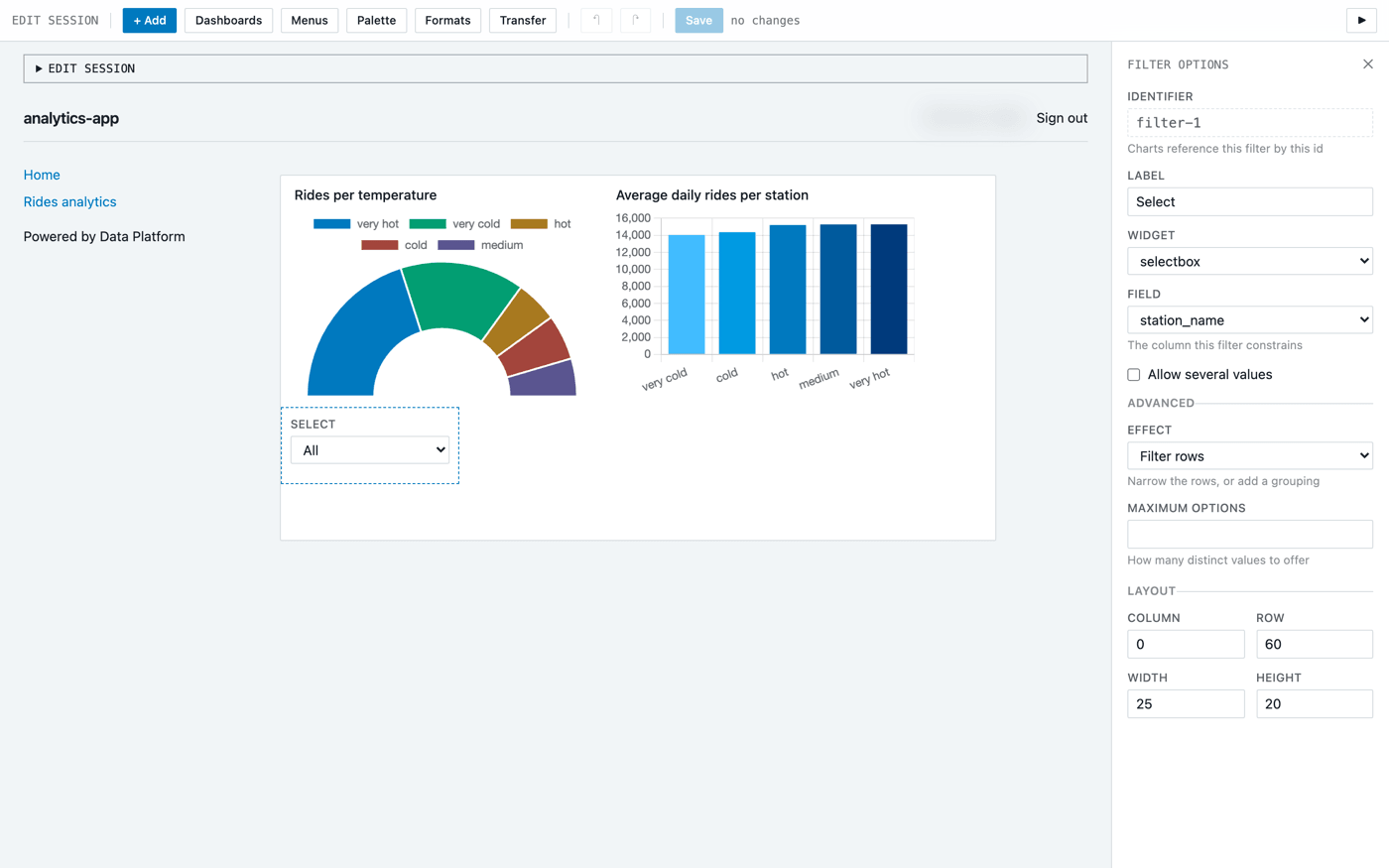 The saved dashboard, with the toolbar counter showing no changes