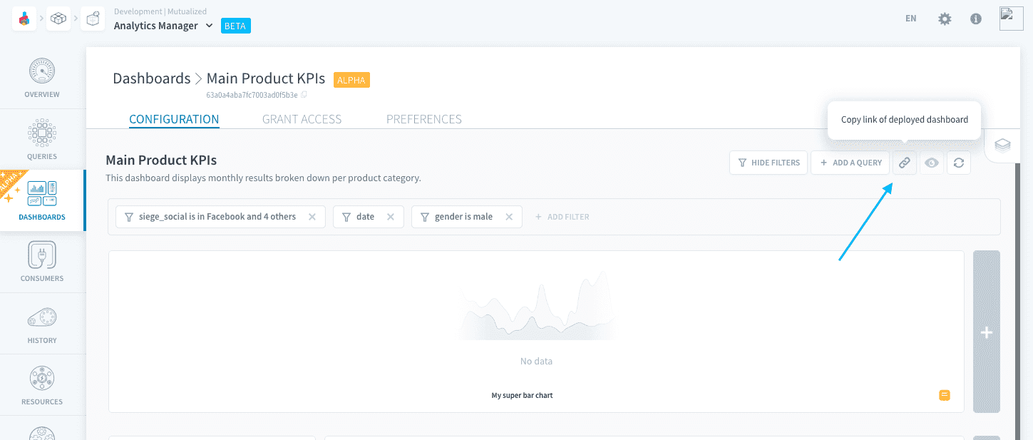 dashboards