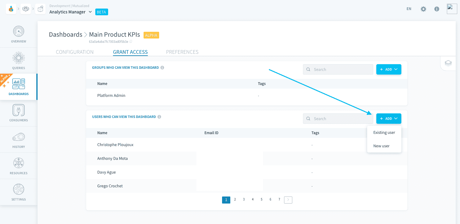 dashboards
