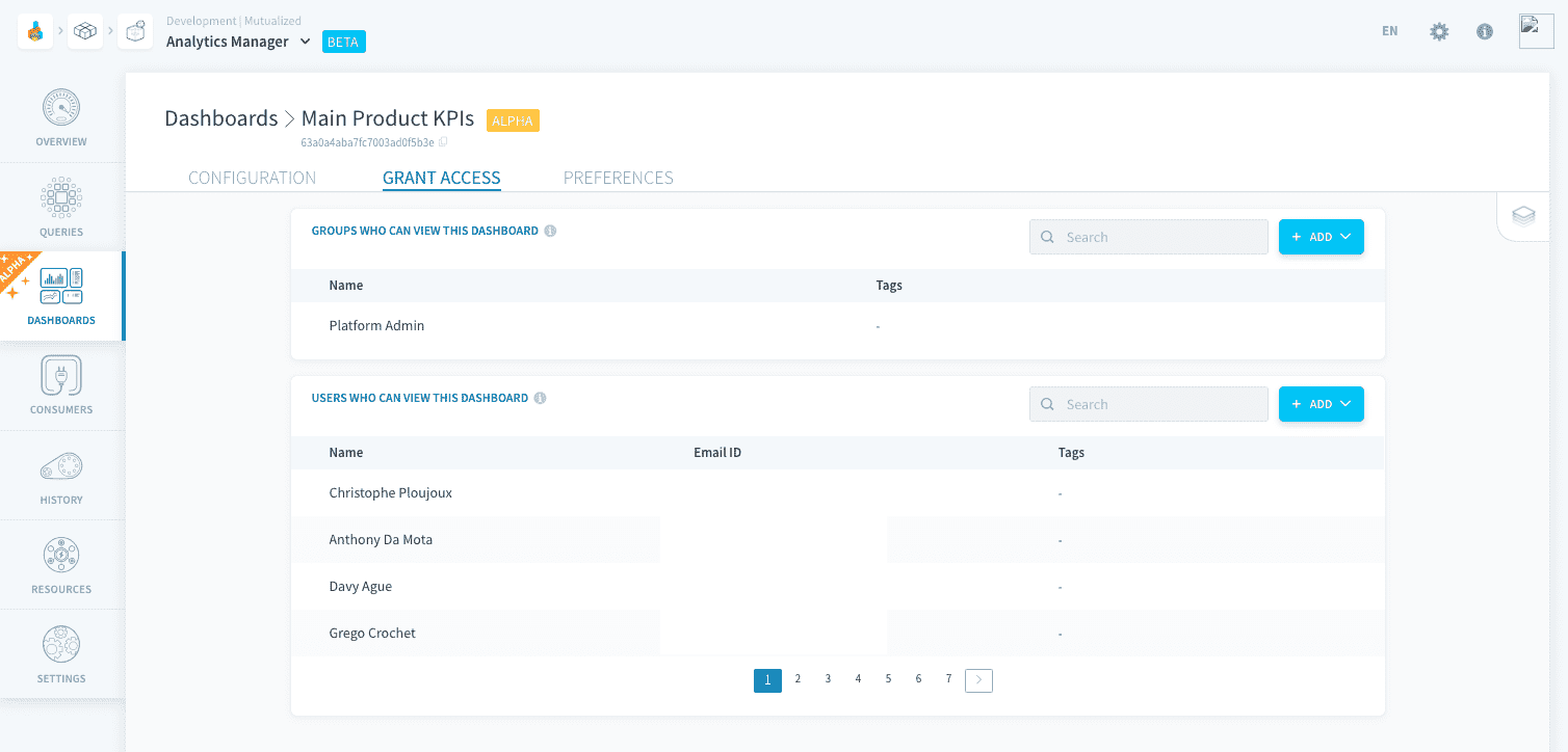 dashboards